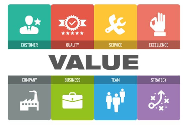 The Ultimate Affiliate Marketing Glossary of All Terms & Methods - What is USP?