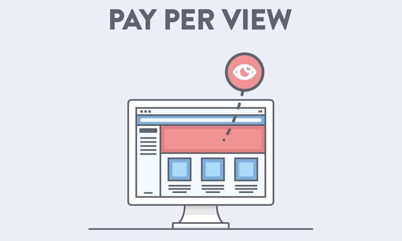 The Ultimate Affiliate Marketing Glossary of All Terms & Methods - PPV campaign