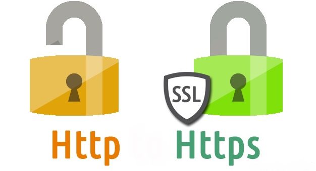 SSL certificate for data encryption