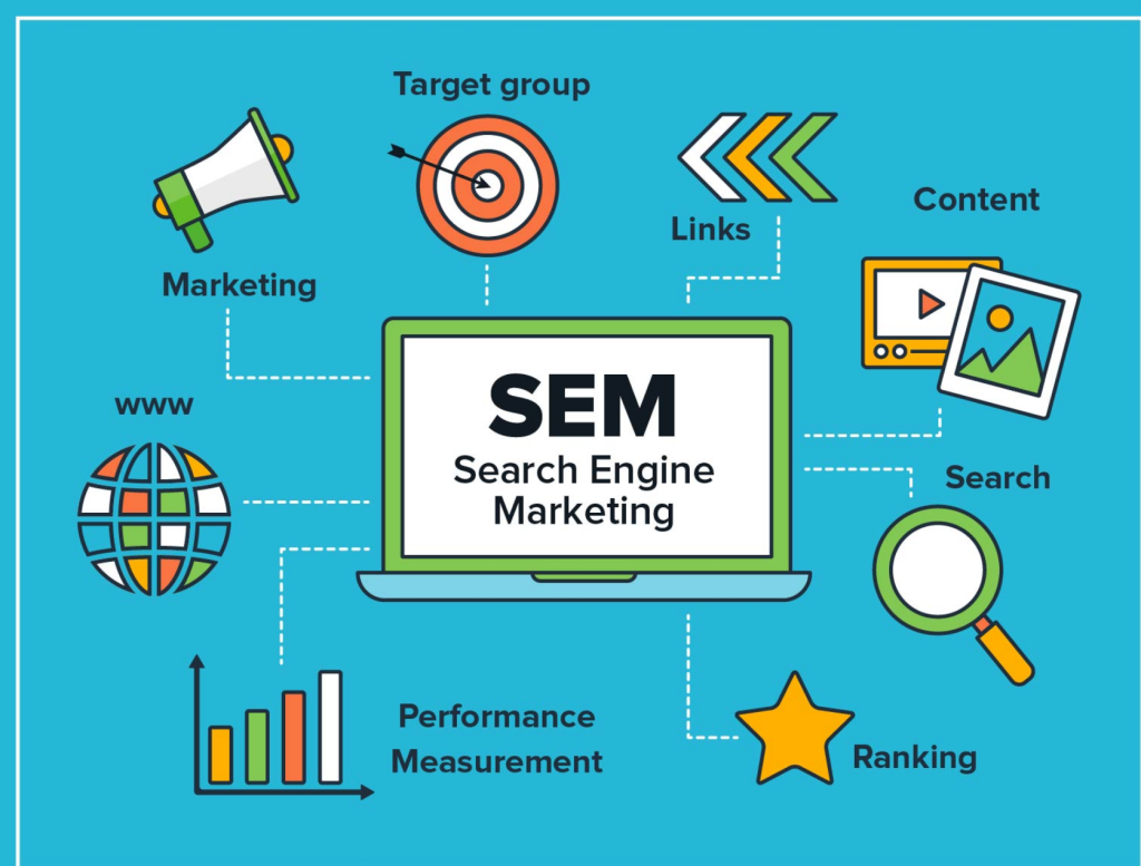 The Ultimate Affiliate Marketing Glossary of All Terms & Methods - The Ultimate Affiliate Marketing Glossary of All Terms & Methods -