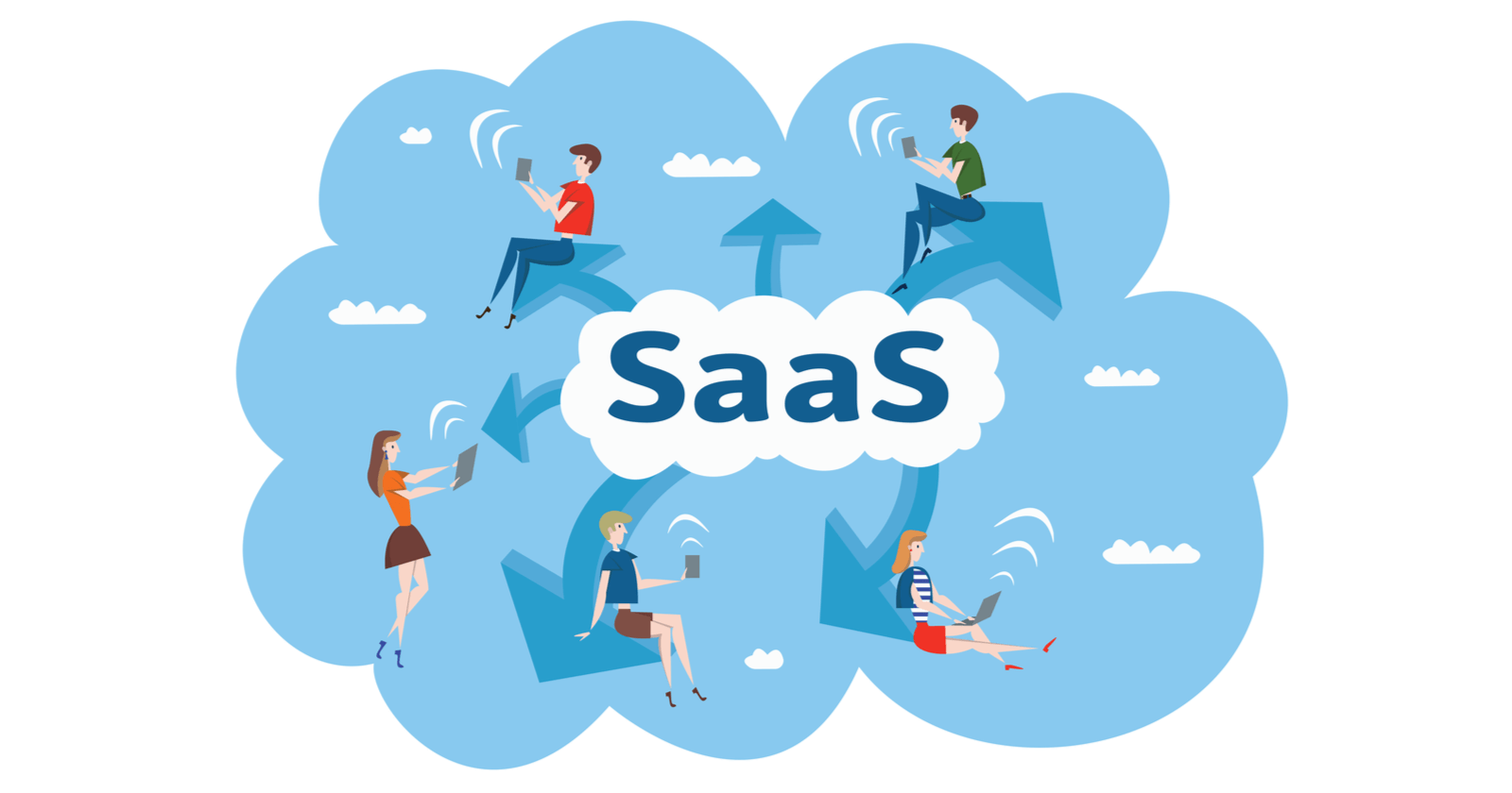 Why Businesses Need SaaS to Grow & Expand? • Scaleo Blog