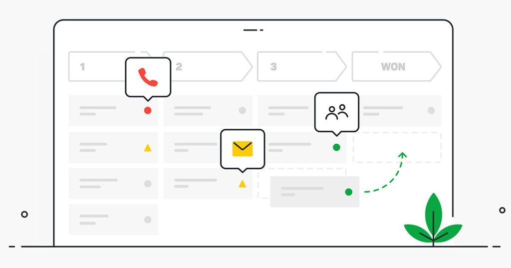 How Can CRM Improve Customer Experience in B2B Affiliate Marketing? - CRM How CRM Can Improve Customer Experience in B2B?