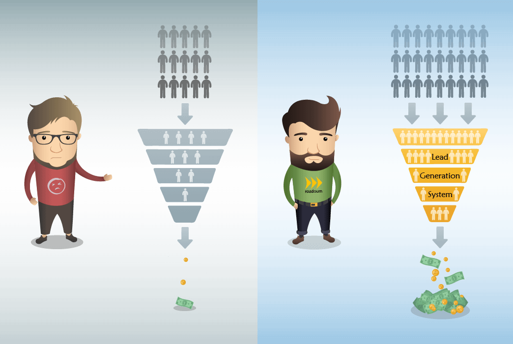 Lead Generation vs. Affiliate Marketing: What is Better? - Lead Generation vs. Affiliate Marketing Lead Generation vs Affiliate Marketing What is Better