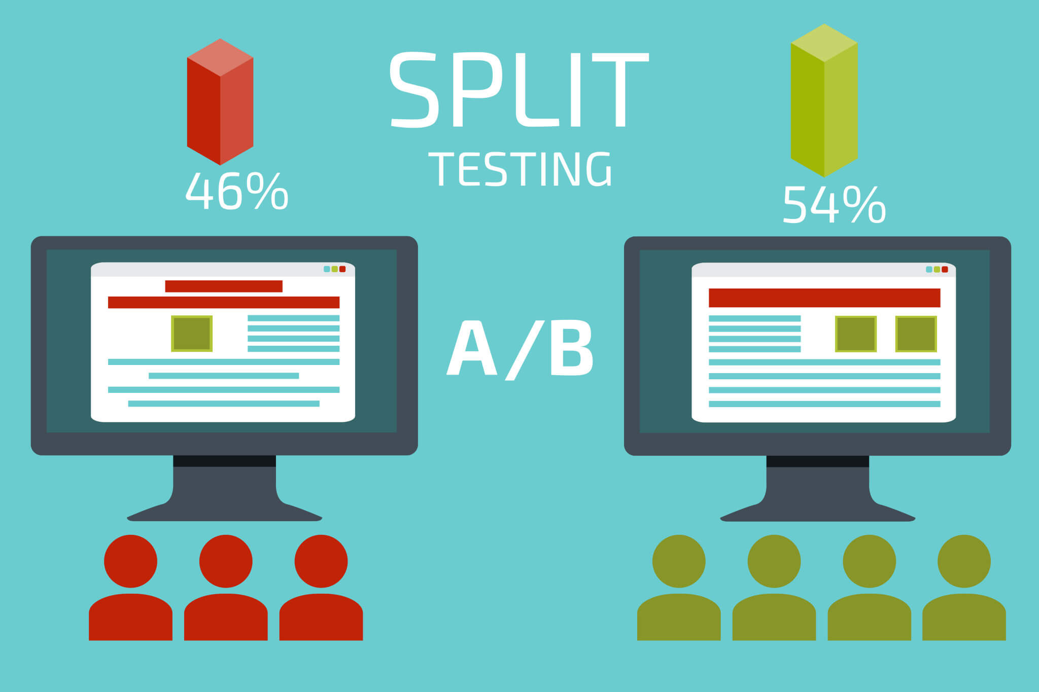 5 Examples of A / B Split Test in Affiliate Marketing