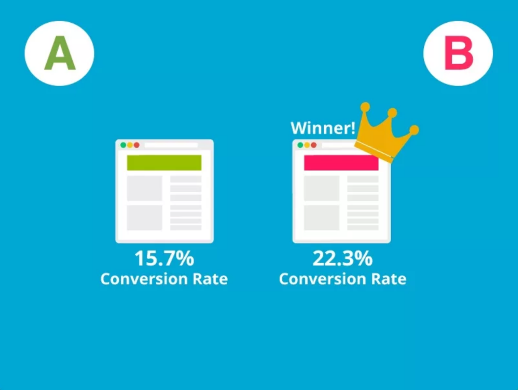 5 Examples of A/B Split Test in Affiliate Marketing - affiliate marketing 5 Examples of A / B Split Test in Affiliate Marketing