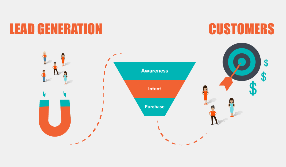 How to Make Money With Lead Marketing as an Affiliate? - lead marketing How to Make Money With Lead Marketing as an Affiliate?