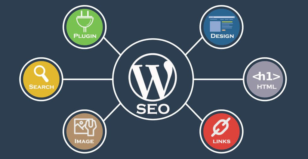 How To Start A Micro Niche Affiliate Website? - Micro Niche Affiliate Website How To Start A Micro Niche Affiliate Website?