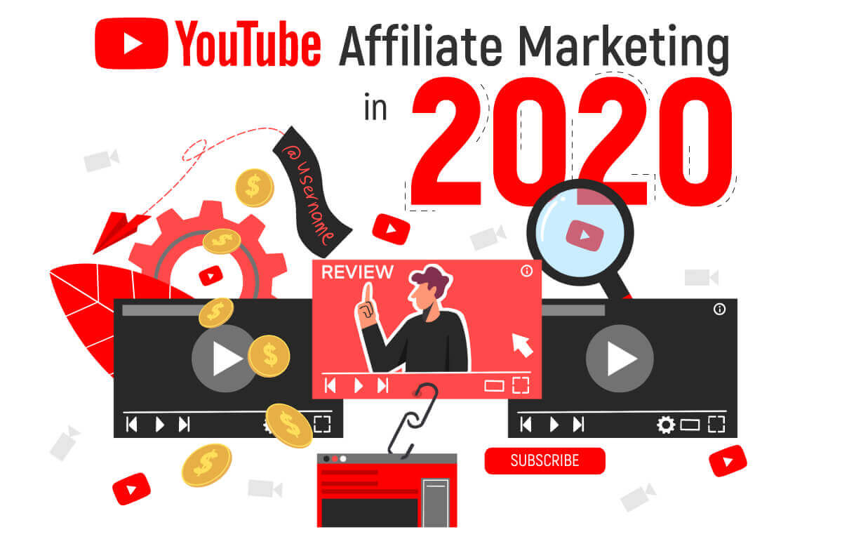 How To Promote Affiliate Products on YouTube - The Ultimate Guide - YouTube Affiliate Marketing How to promote affiliate products on YouTube - The Ultimate Guide