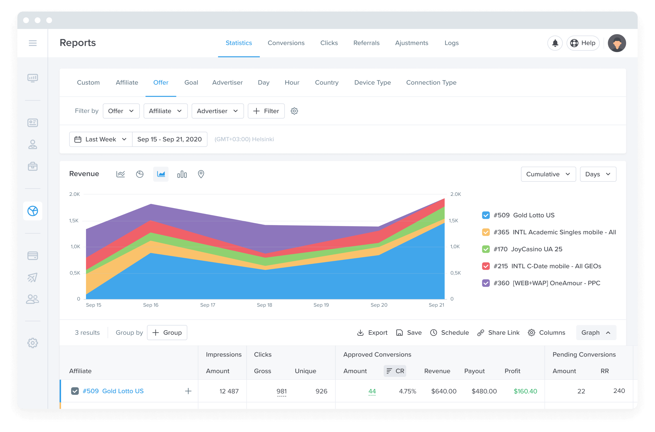 How To Build an Affiliate Network From Zero? - build an affiliate network Scaleo screenshot - how affiliate marketing software allows you to start your own affiliate network from zero