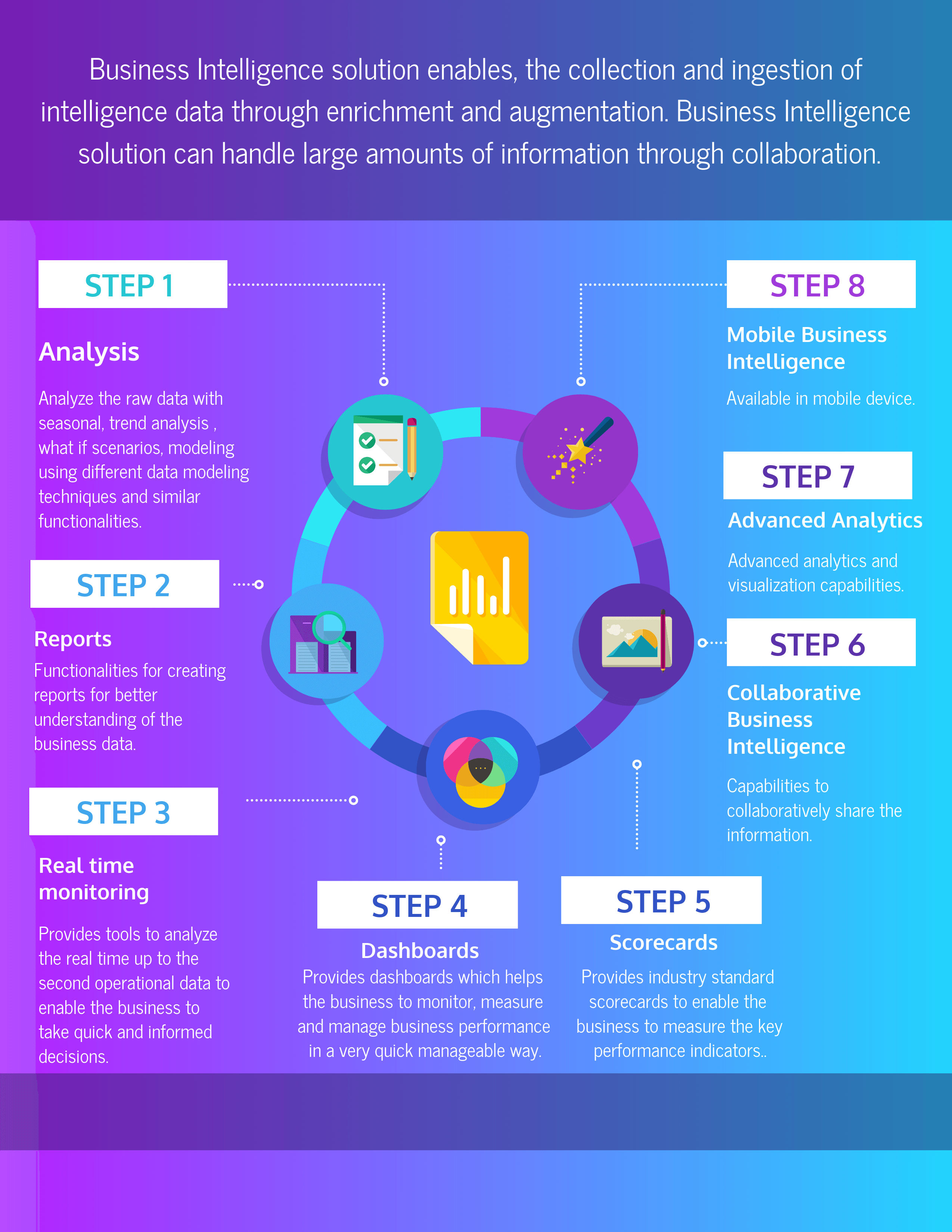 Data Analysis Tools for Affiliate Marketing Business - Data Analysis tools Data Analysis Tools for Affiliate Marketing Business - Data Analysis tools