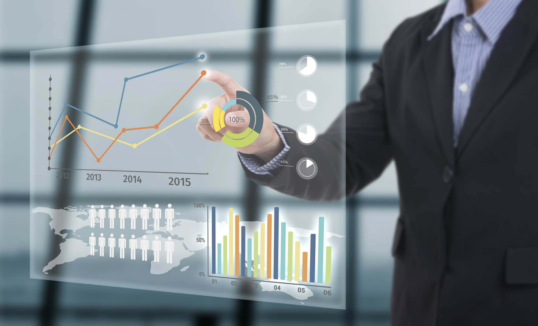 What Are The 5 Key Performance Indicators