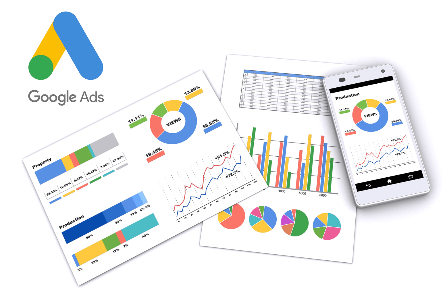 Google Ads (formerly Google Adwords)