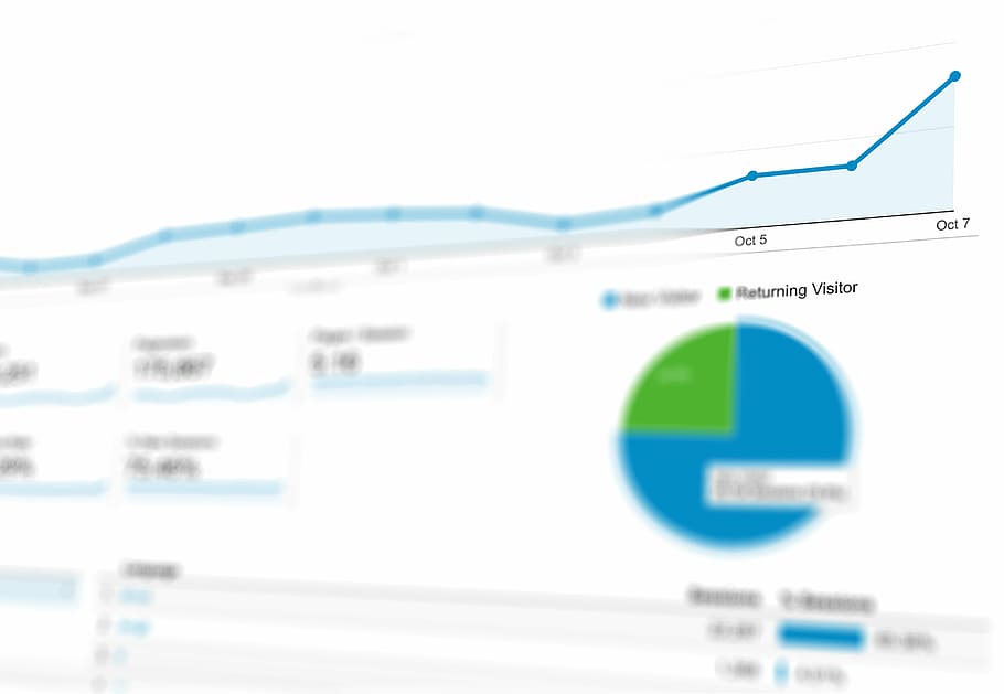 How to Track Affiliate Conversions in Google Analytics? -