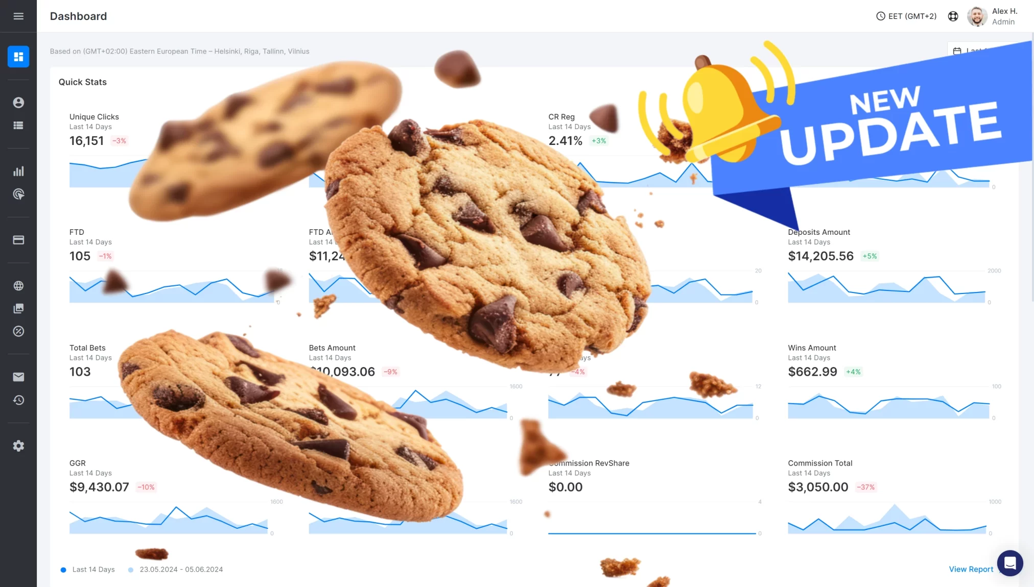 affiliate marekting cookies in 2026