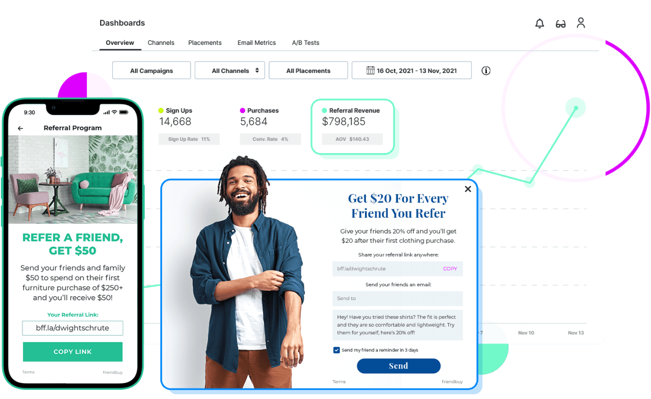 20 Best Referral Marketing Software & Tools - referral marketing software Friendbuy is a popular referral marketing tool