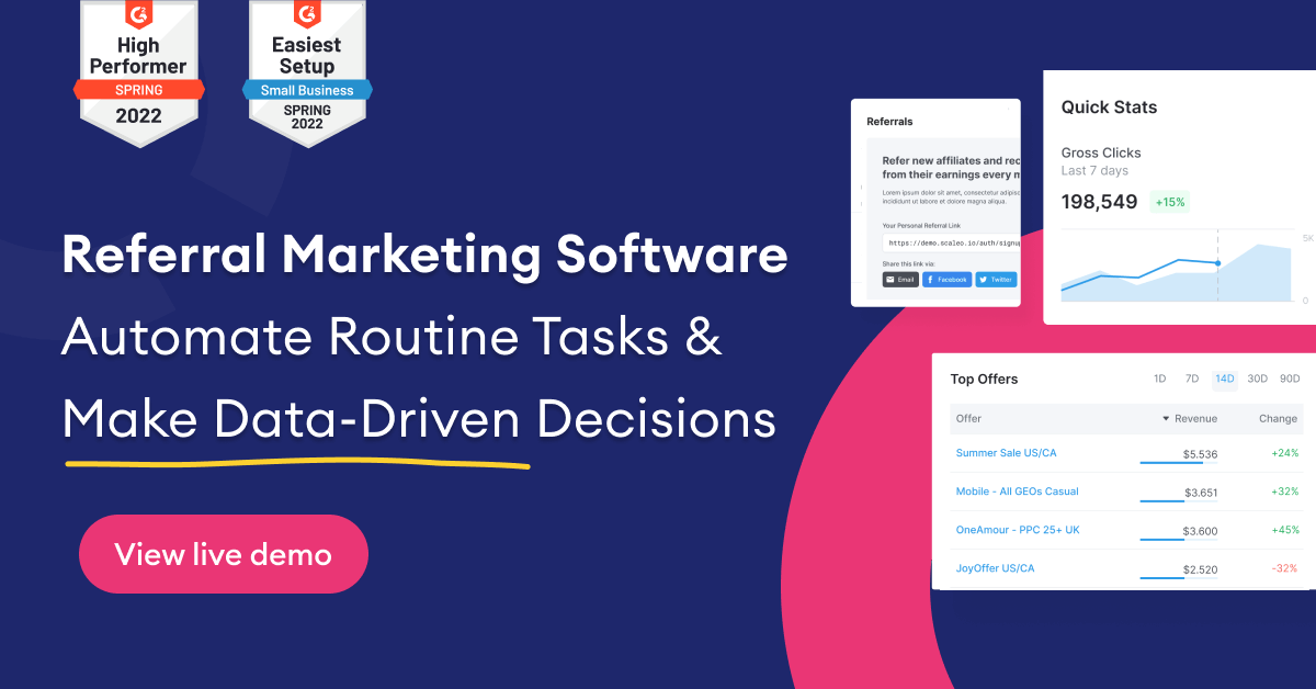 The Future of Advertising: How Push Notifications Can Drive Growth and Sales - push notifications referral marketing software