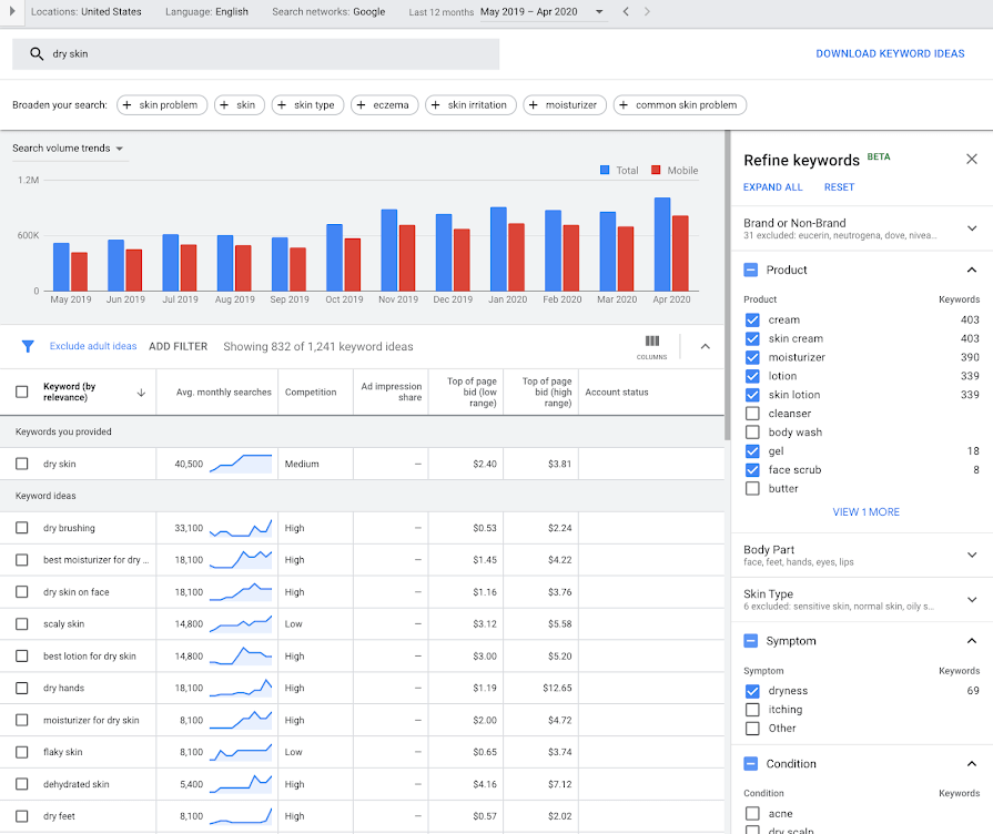 Essential Affiliate Marketing Tools For Beginners - google keyword planner
