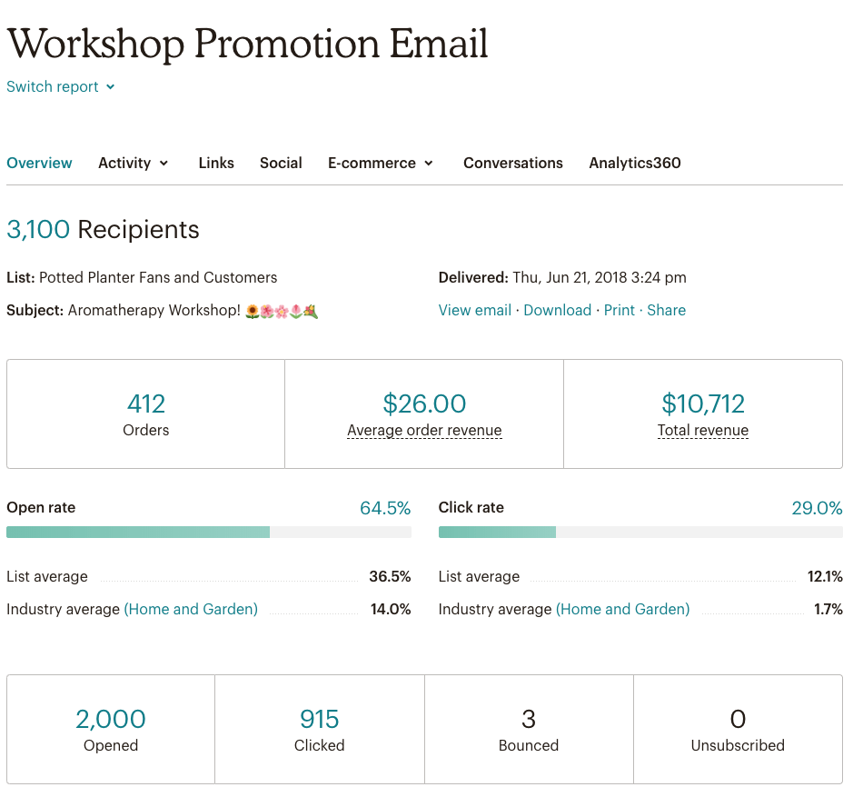 Referral Marketing Automation: How to Use Tools for Your Business? - referral marketing automation Referral Marketing Automation: How to Use Tools for Your Business? - referral marketing automation