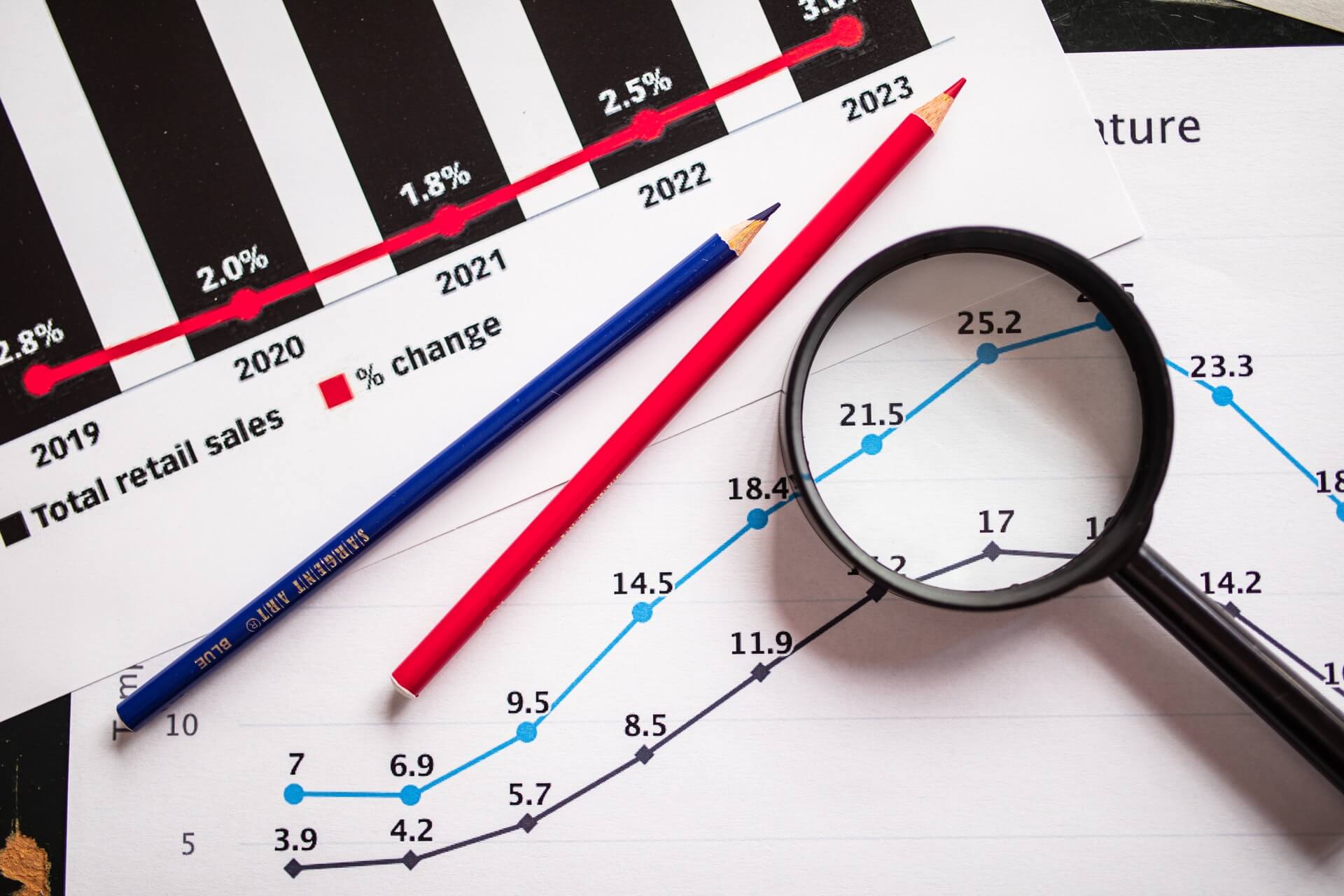 11 Key Business Performance Metrics for Better Operations