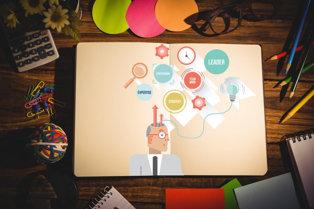 What is Affiliate Management? How does it work? -