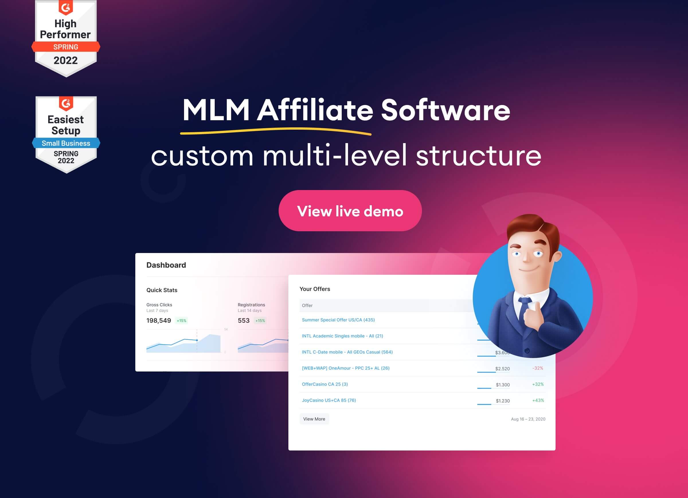 MLM multi level marketing software