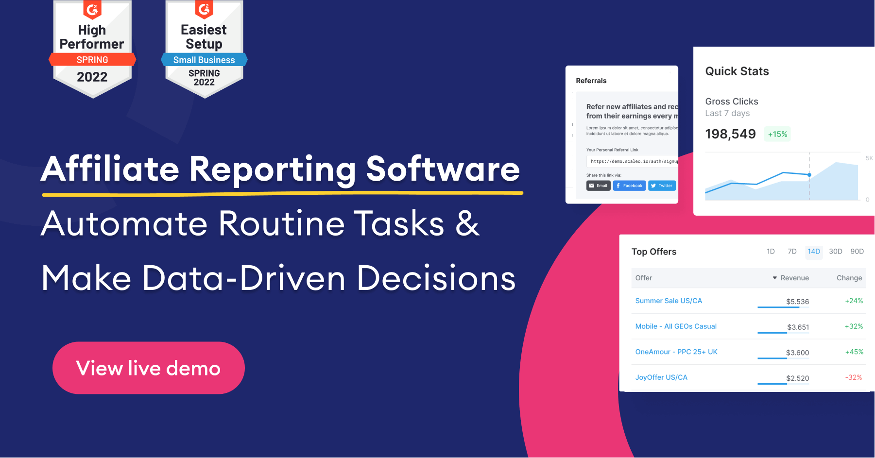 best affiliate reporting software - Scaleo.io