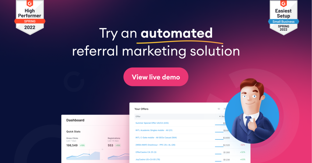 20 Best Funnel Builders for Affiliate Marketing - Funnel Builders for Affiliate Marketing affiliate management solution