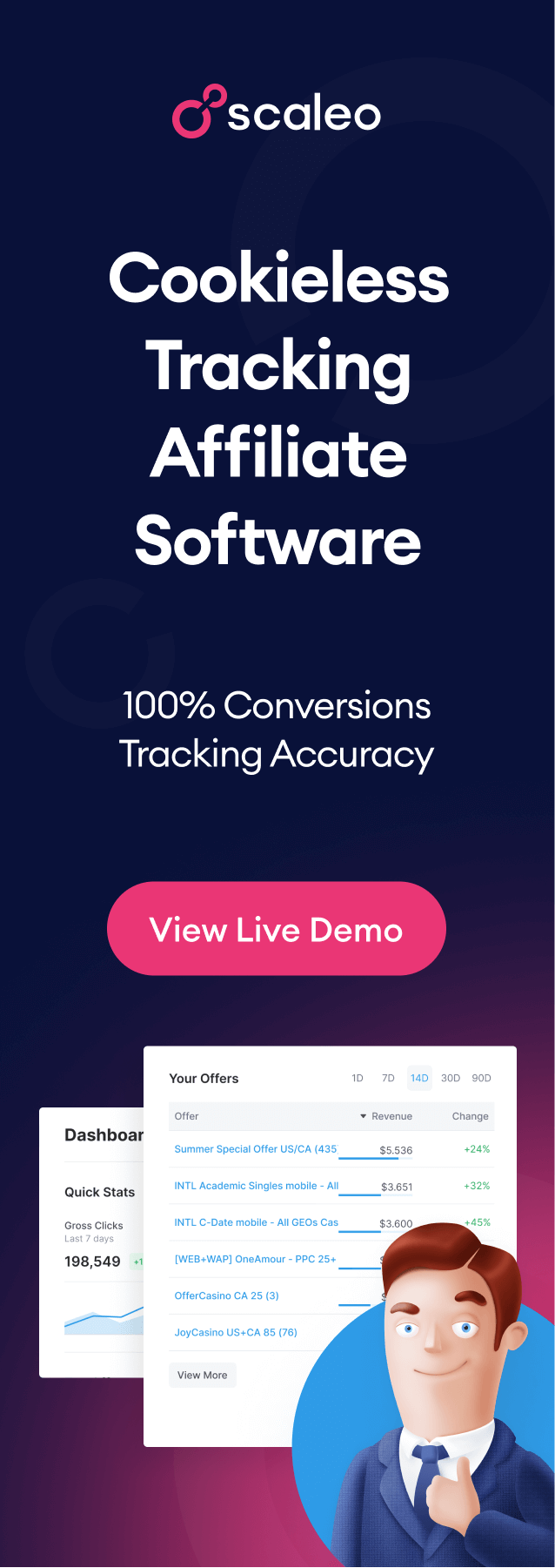 cookieless conversion tracking software scaleo
