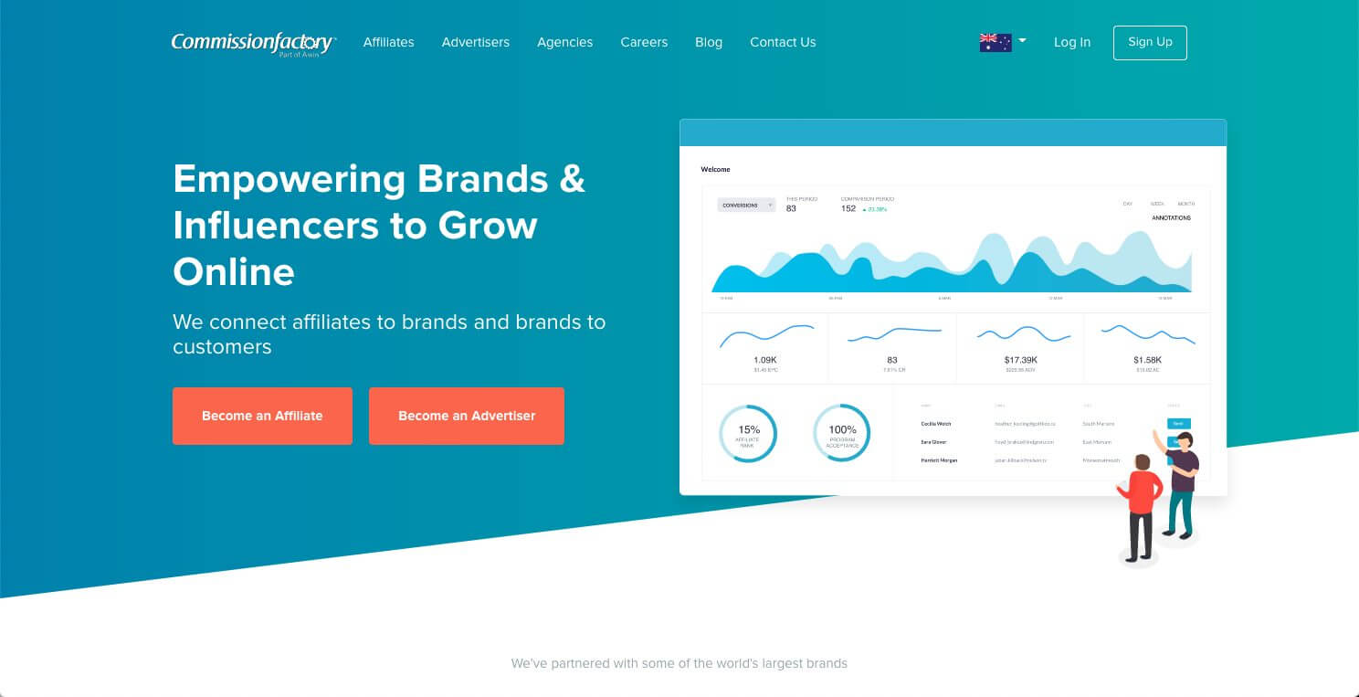 20 Best Affiliate Marketing Software You'll Love in 2024 - affiliate marketing software 20 Best Affiliate Marketing Software You'll Love in 2024 - affiliate marketing software