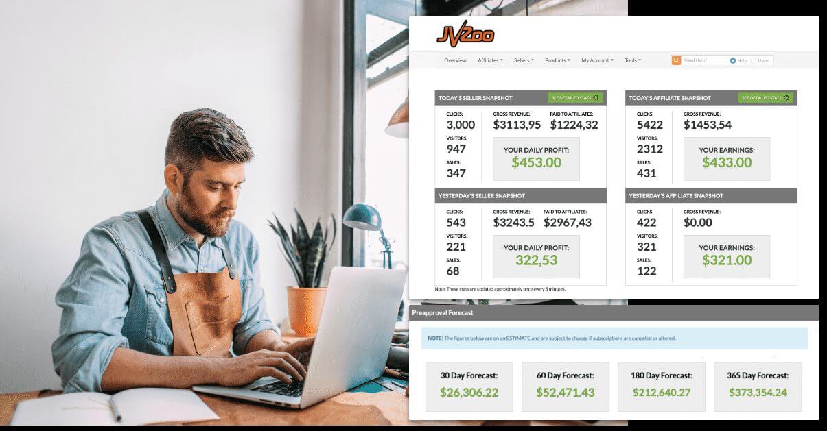 RailEurope Affiliate Program - Earn money on your website