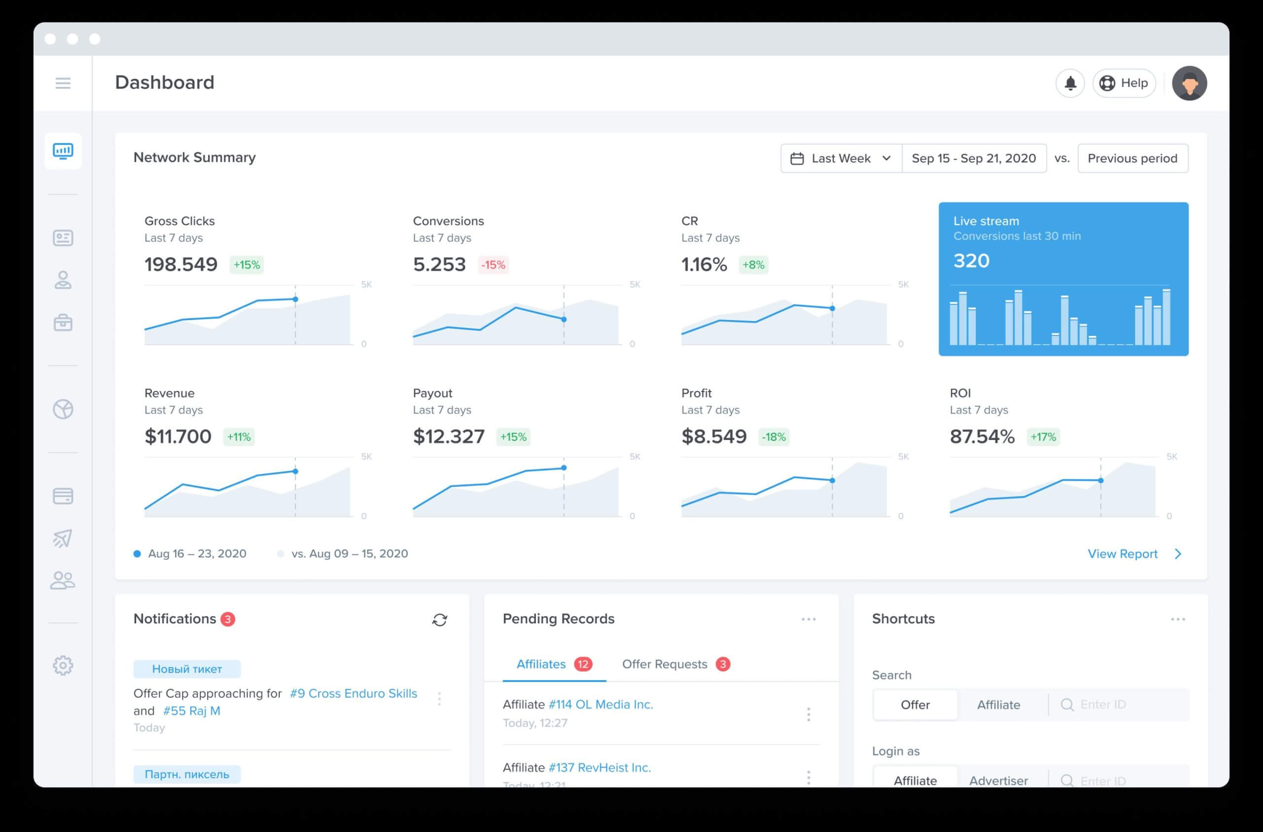 How to Run an Affiliate Marketing Program with White Label SaaS Software? - How to Run an Affiliate Marketing Program with White Label SaaS Software? -