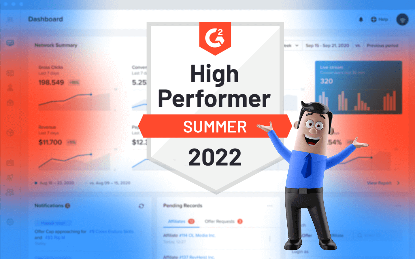 Scaleo Wins G2's High Performer 2022 Summer Award - Scaleo High Performer software award