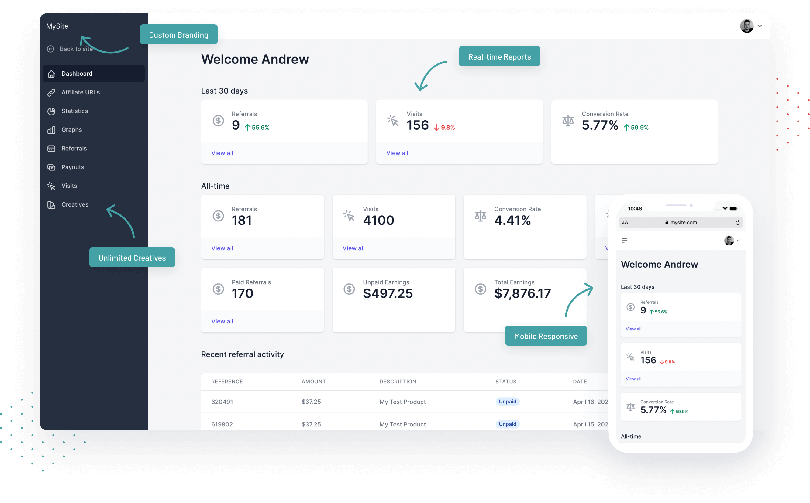 Top 10 Affiliate Management Software - How To Choose The Best SaaS?