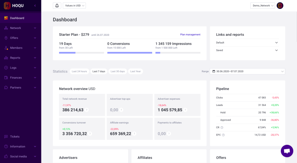 Top 10 Affiliate Management Software - How To Choose The Best SaaS? - affiliate management software Top 10 Affiliate Management Software - How To Choose The Best SaaS? - affiliate management software