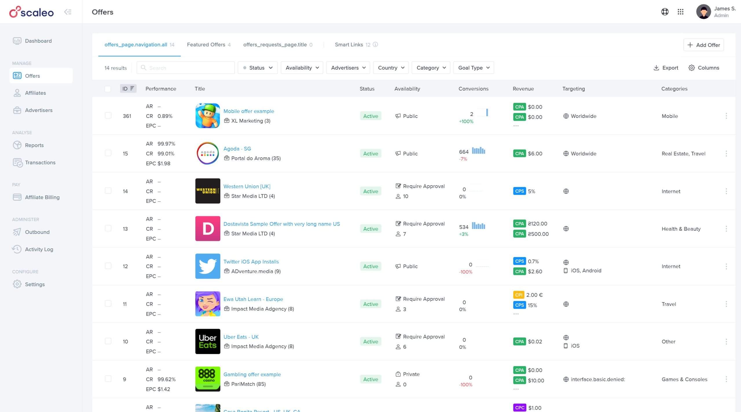 CPA Affiliate Tracking Software in 2024 - How To Choose The Best One? - CPA affiliate tracking software CPA Affiliate Tracking Software in 2024 - How To Choose The Best One? - CPA affiliate tracking software