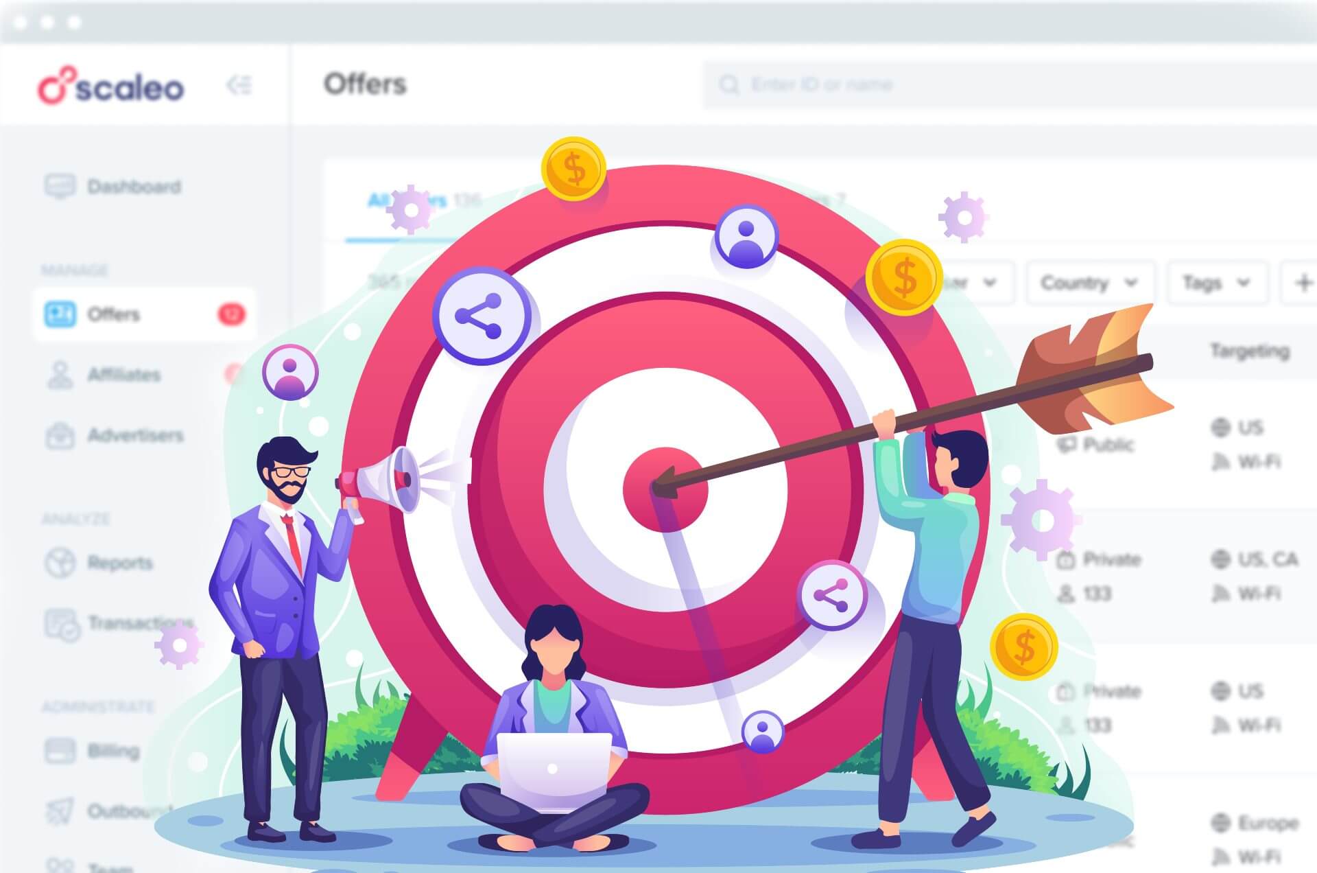 Channel Partner Marketing - Best B2B Practices in 2025 - channel partner marketing scaleo affiliate program markeitng tool