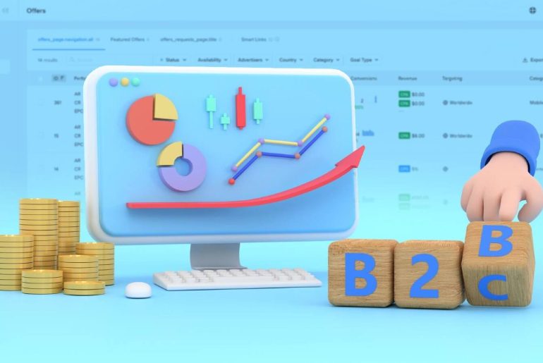 B2B Customer Acquisition Process