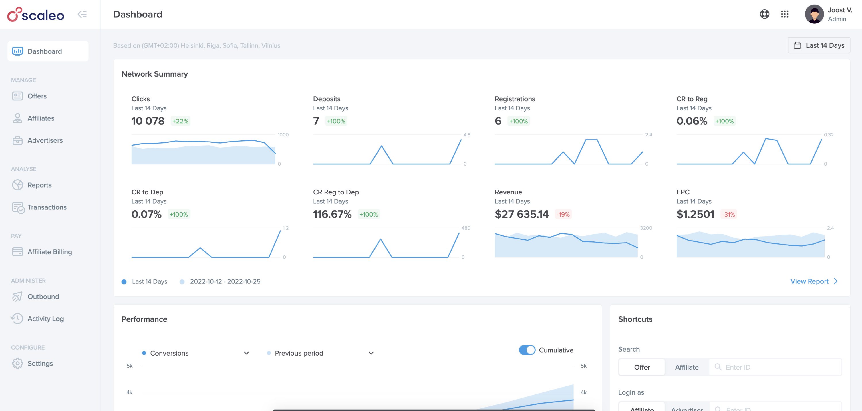 Scaleo 3.3 is Here: The Latest Update's Details Inside! - Scaleo 3.3 is Here: The Latest Update's Details Inside! -