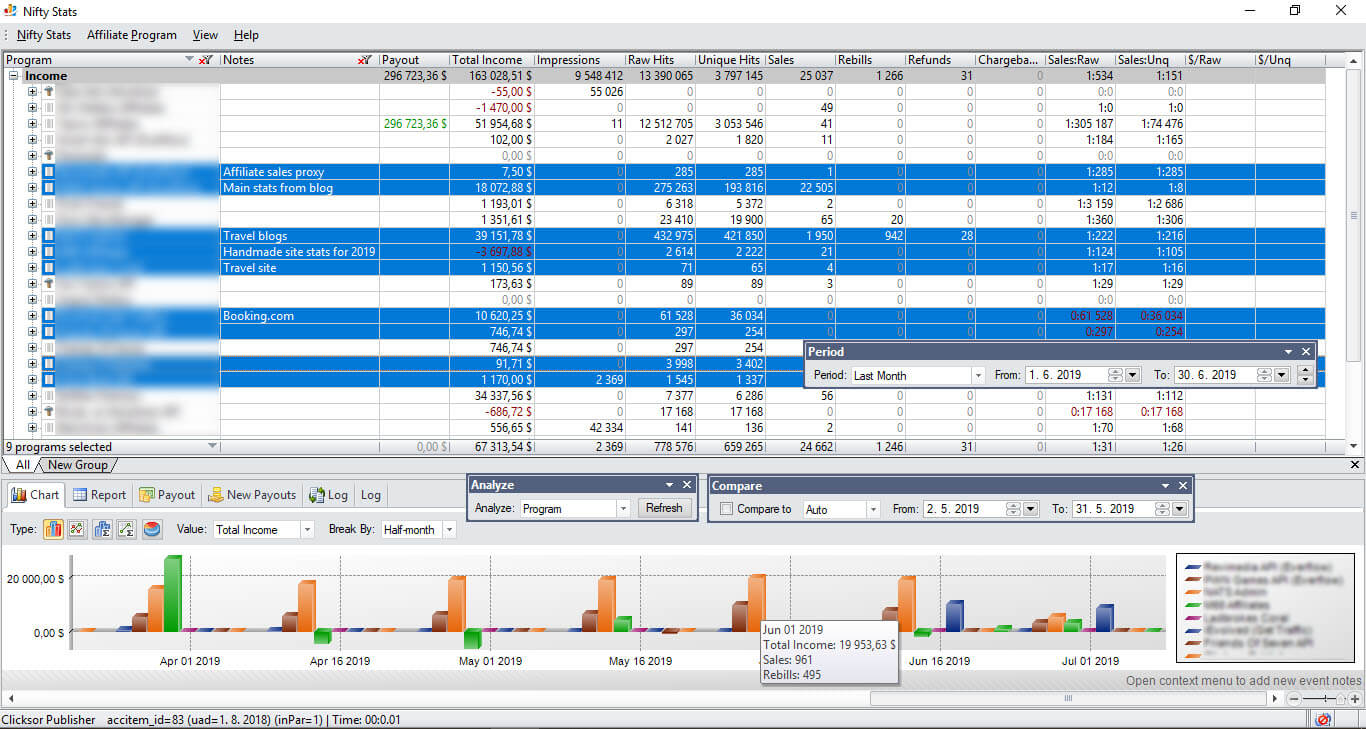 25 Free & Affordable Affiliate Tracking Software Worth Using (2025 Update) - affiliate tracking software NiftyStats