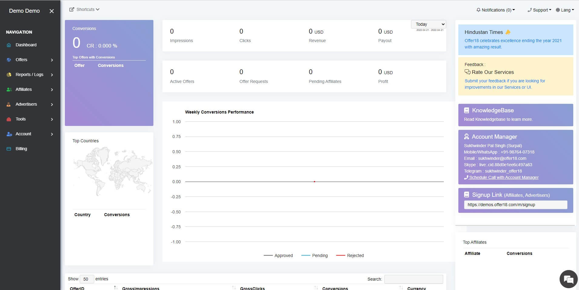 25 Free & Affordable Affiliate Tracking Software Worth Using (2025 Update) - affiliate tracking software Offer18