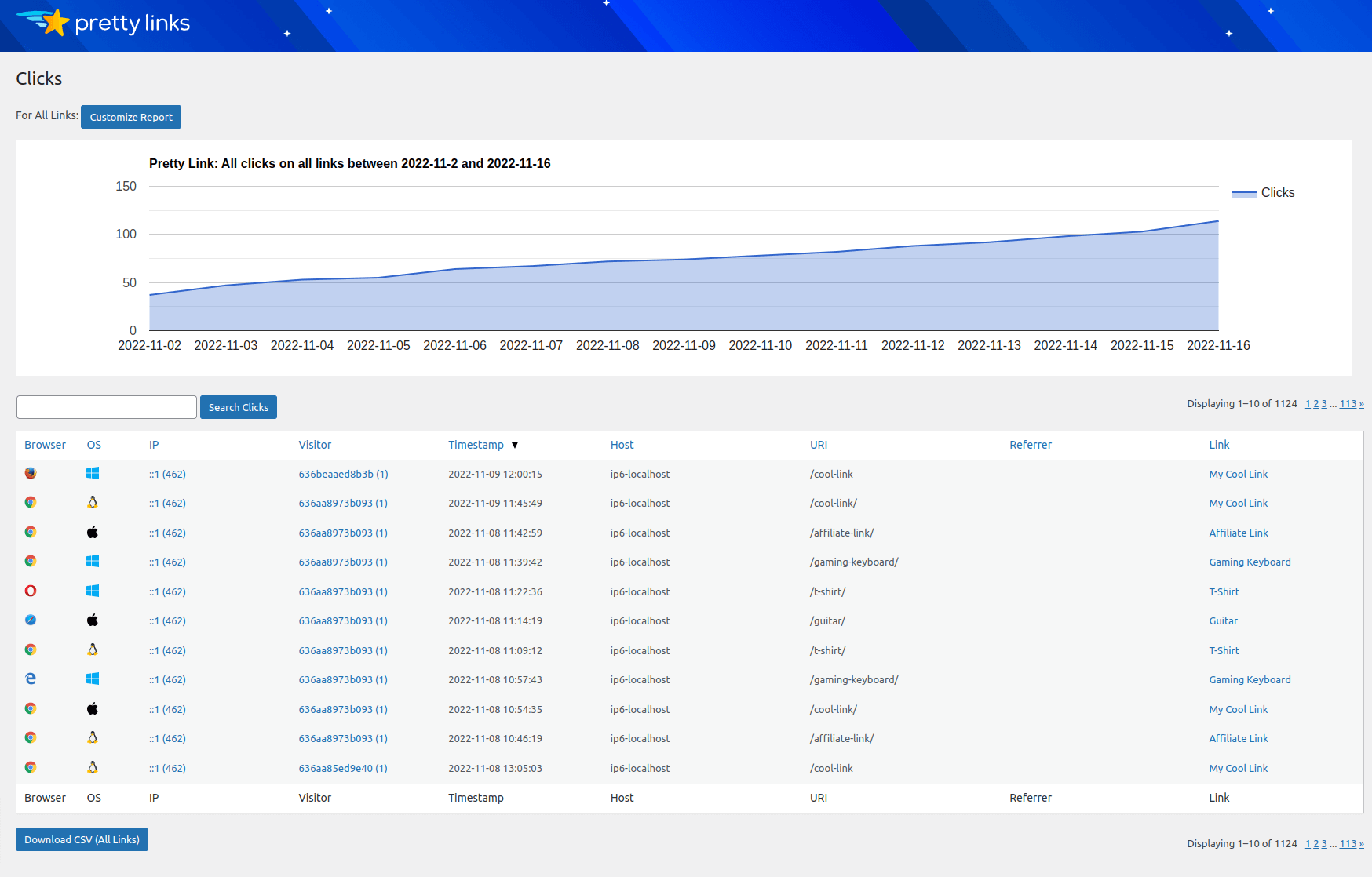 Link Tracking Software: Boost Your Marketing ROI Today