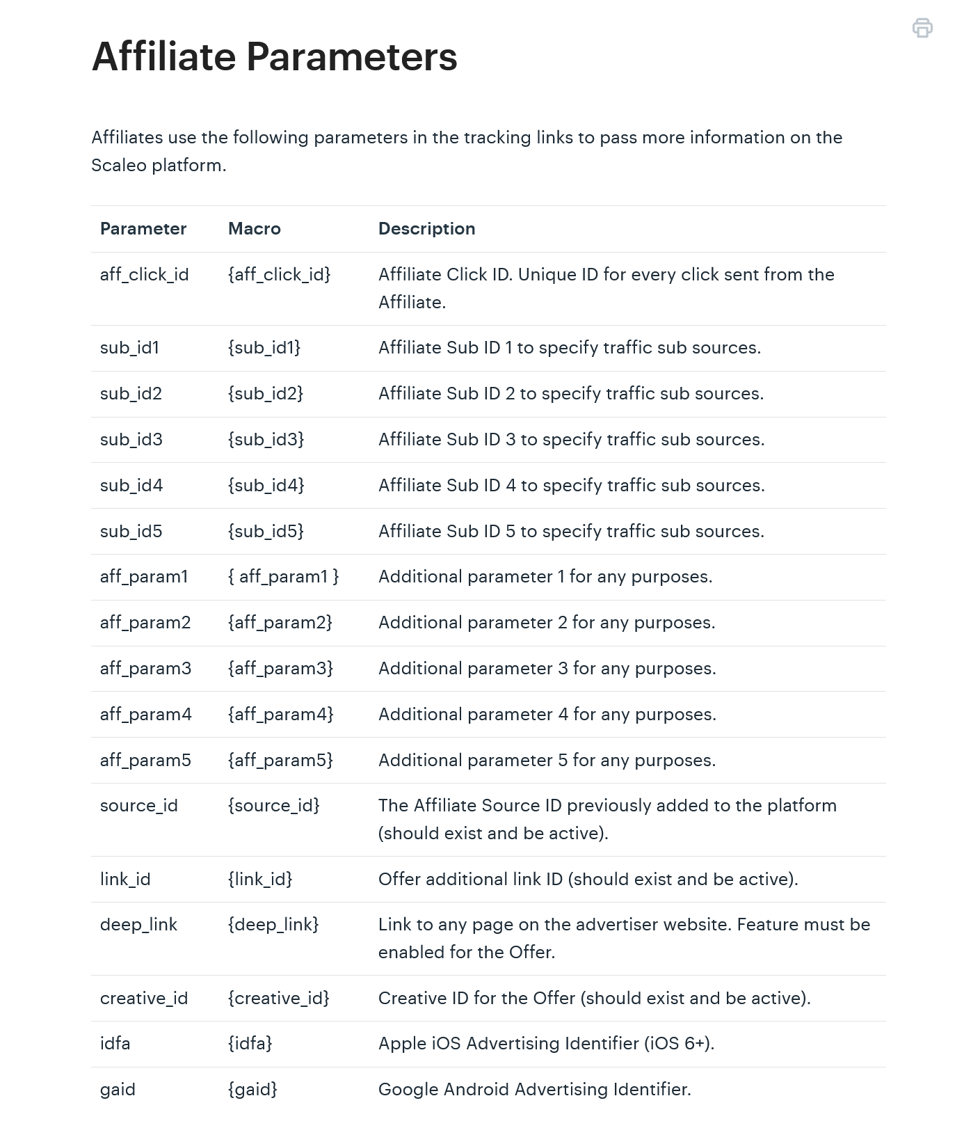 7 Tips To Increase Your Affiliate Conversion With SubIDs - SubIDs Here is an example of how to add affiliate parameters in Scaleo: