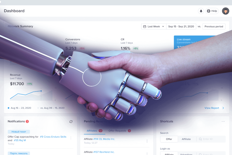 10 Best AI Tools for Affiliate Marketing & How They Impact The Future? (2026 Update) - AI tools for affiliate marketing