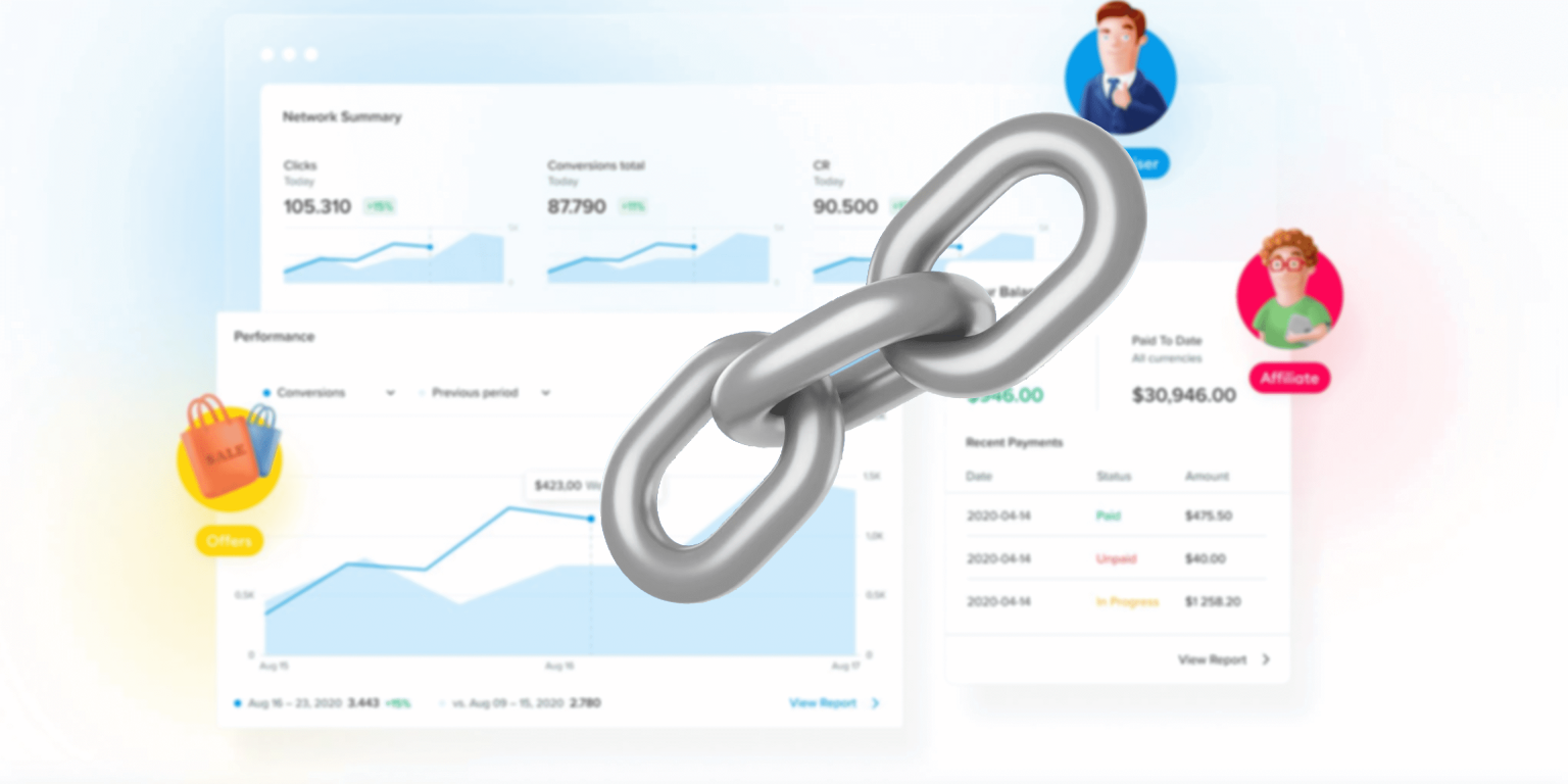 Deep Linking In Affiliate Marketing Do You Need Them And Why? Scaleo