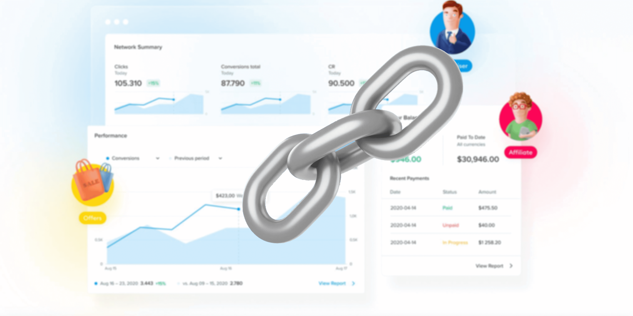 How to Seamlessly Integrate Affiliate Software with Your iGaming Website? - Integrate Affiliate Software