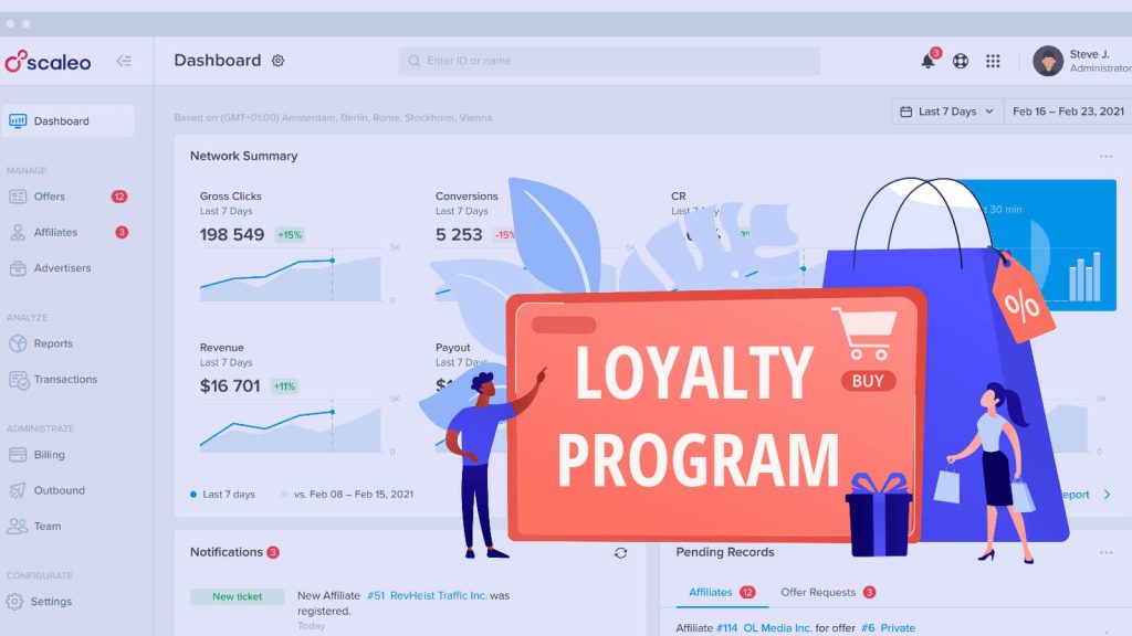 Design The Perfect Incentive Program For Your Customers By Scaleo