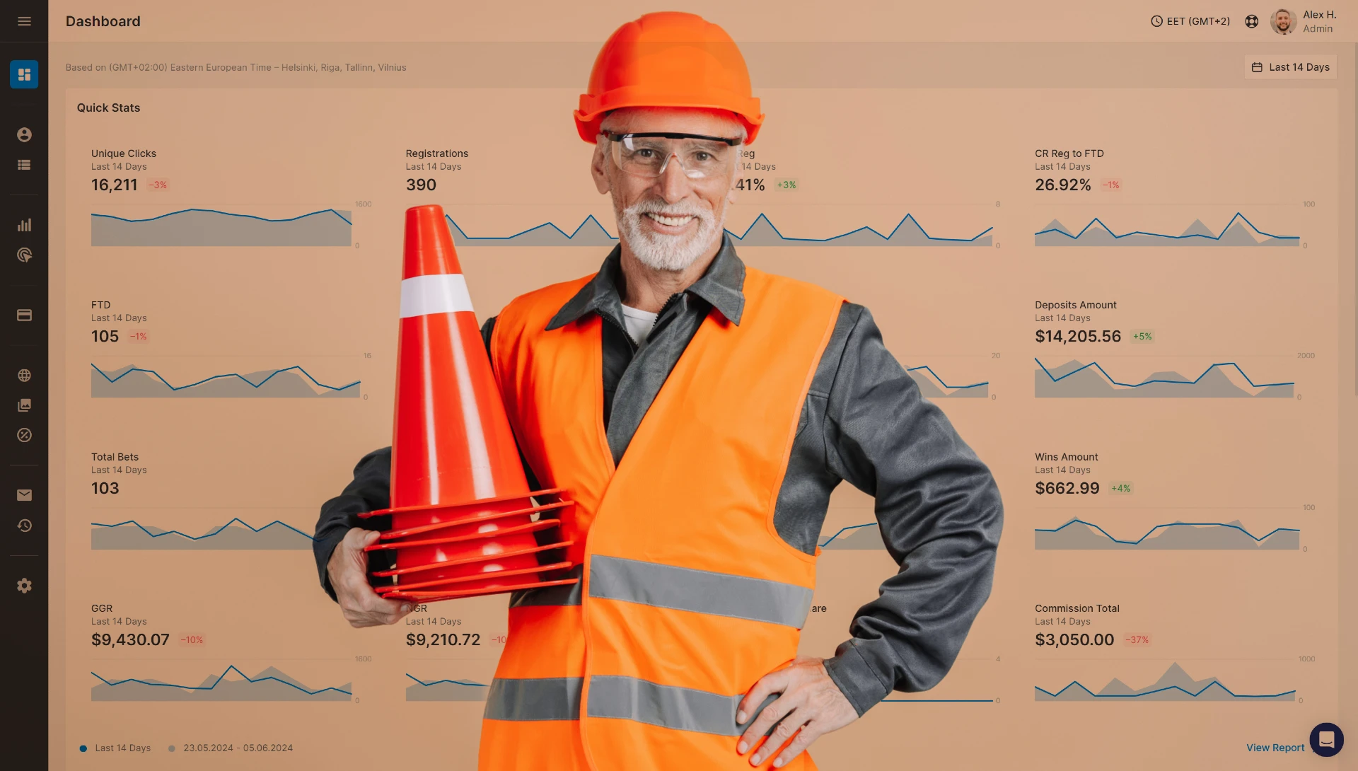 12 Offer Caps Management Strategies To Boost Affiliate Program ...