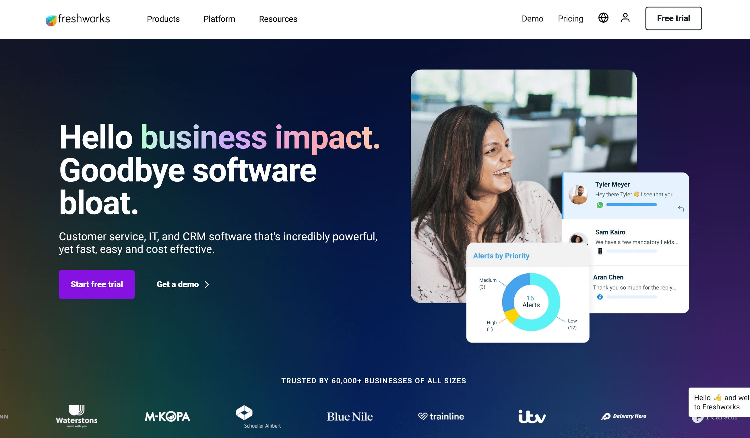 15 Best B2B Software in 2023 - 15 Best B2B Software in 2023 -