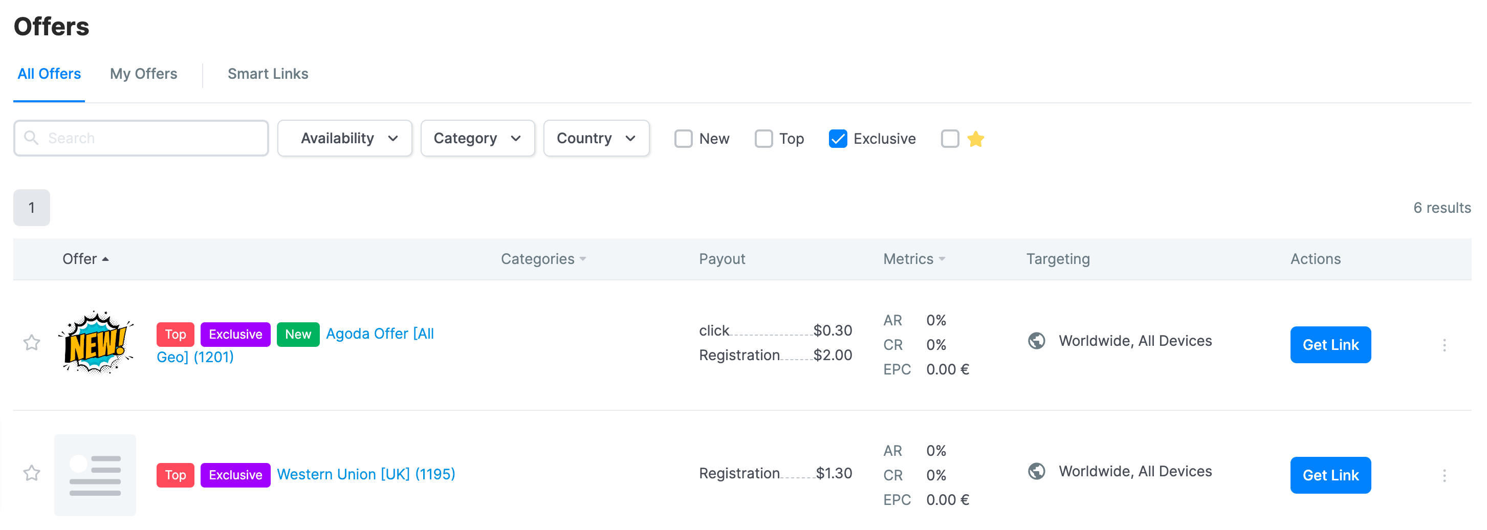 How to Drive Quality Traffic to Your Casino Through The Power of Affiliate Content? - How to Drive Quality Traffic to Your Casino Through The Power of Affiliate Content? -