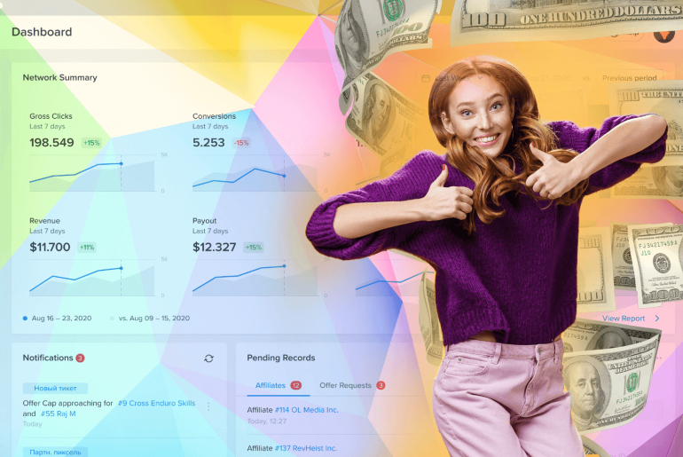 Top 15 Performance Marketing Software Full Buyers Guide